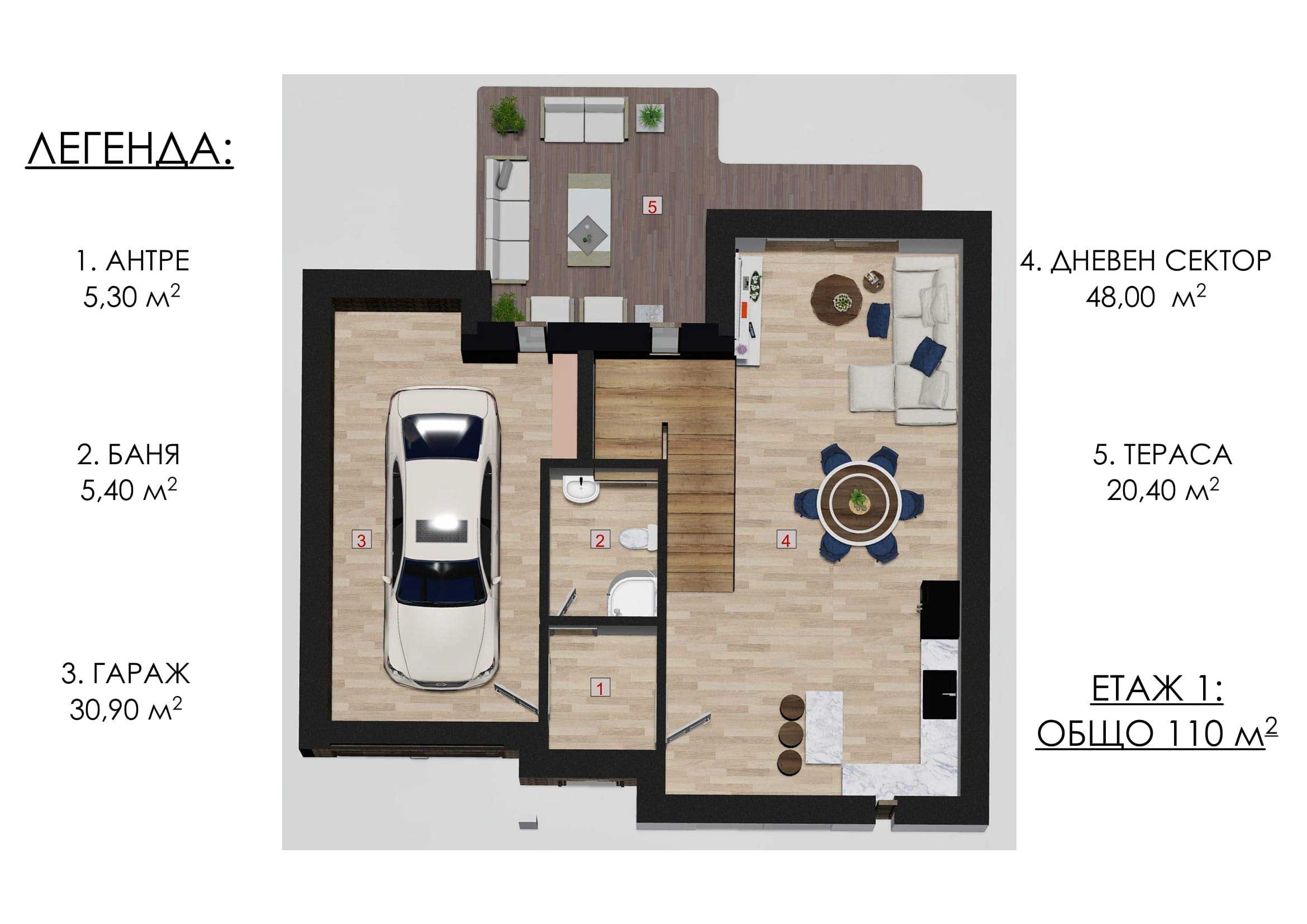project-7